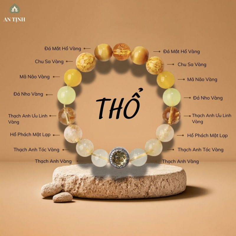 Vòng Tay Ngũ Hành Bảo Châu